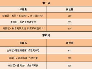 最新爆料出炉事件是什么,揭秘神秘事件背后真相